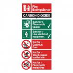 Fire Extinguisher Signs