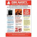 Stewart Superior HS105 Laminated Sign (420x595mm) - Fire Safety What You Should Know! HS105